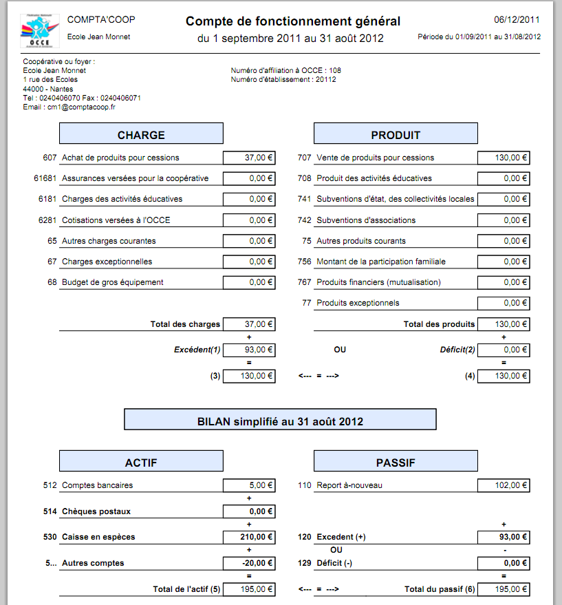 edition_fonctionnement